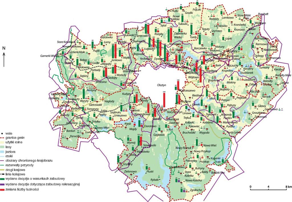 The number of issued decisions on building conditions (in the years 2004-2010) and changes in population size (in the years 2000-2010) in villages located within Olsztyn suburban area Żródło: