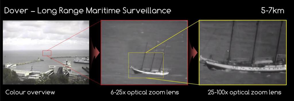 Zoom Optyczny 100x Monitoring Morski na Dużych Dystansach Podgląd w kolorze Soczewka z zoomem 6-25x Soczewka z zoomem 25-100x Powyżej: Testowe działanie CHM100 prezentujące zoom urządzenia na średnim