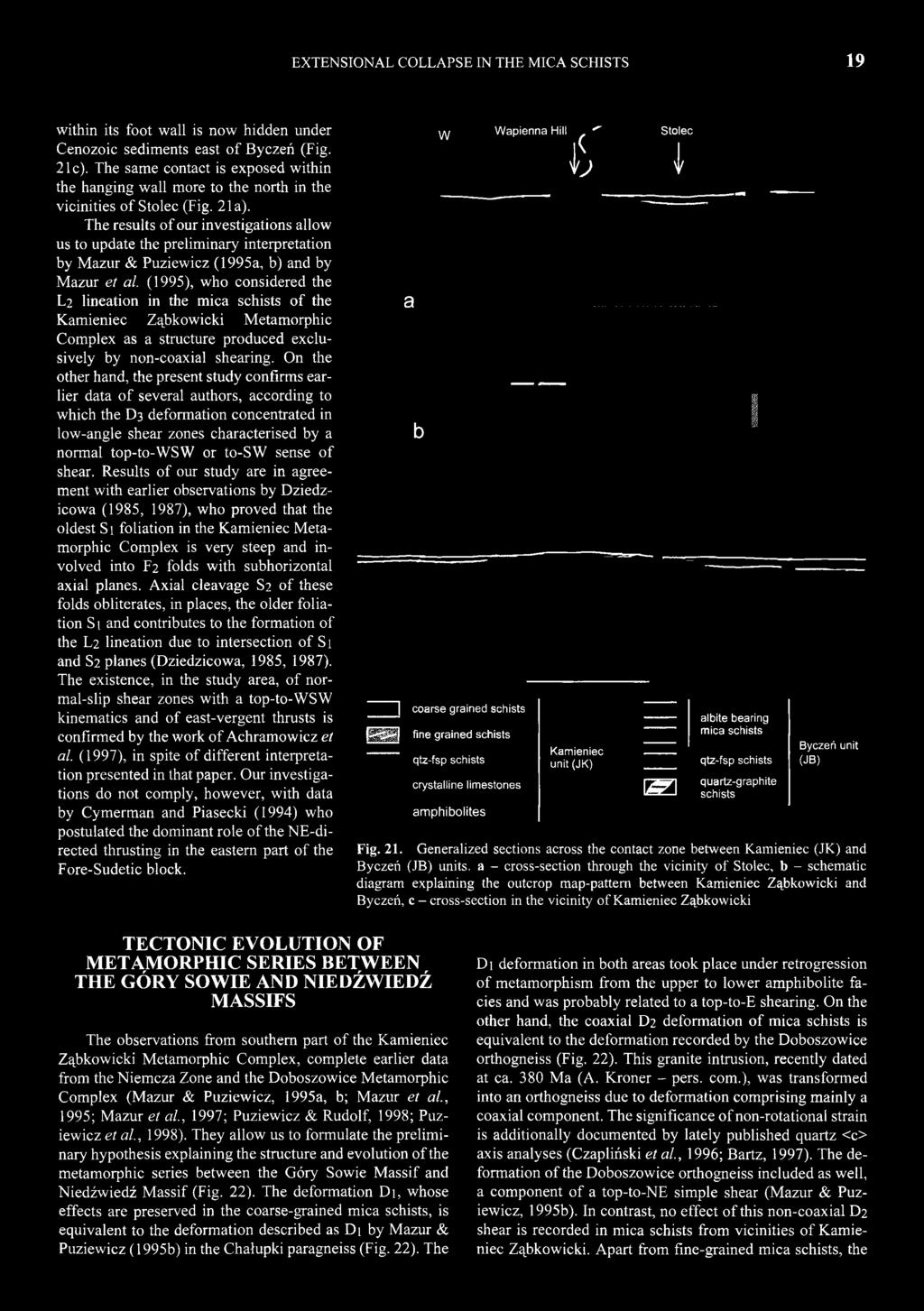 The results of our investigations allow us to update the preliminary interpretation by Mazur & Puziewicz (1995a, b) and by Mazur et al.