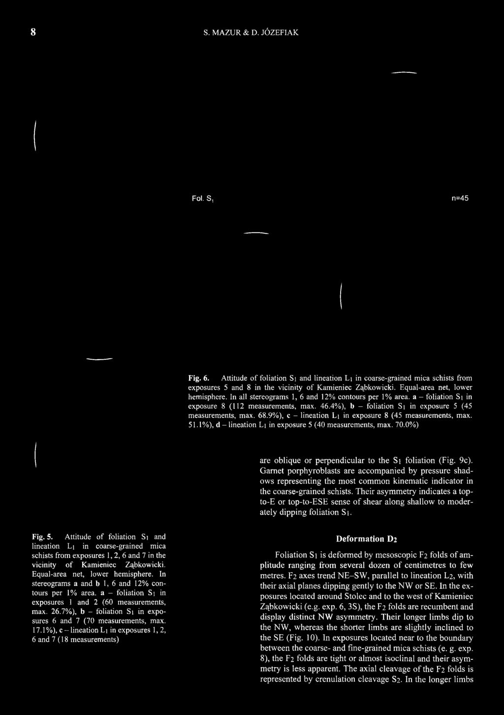 4%), b - foliation Si in exposure 5 (45 measurements, max. 68.9%), c - lineation Li in exposure 8 (45 measurements, max. 51.1%), d - lineation Li in exposure 5 (40 measurements, max. 70.