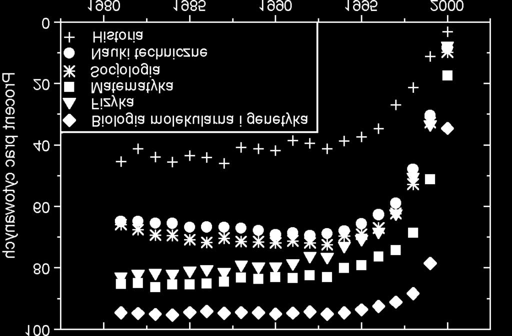 Fig. 23.