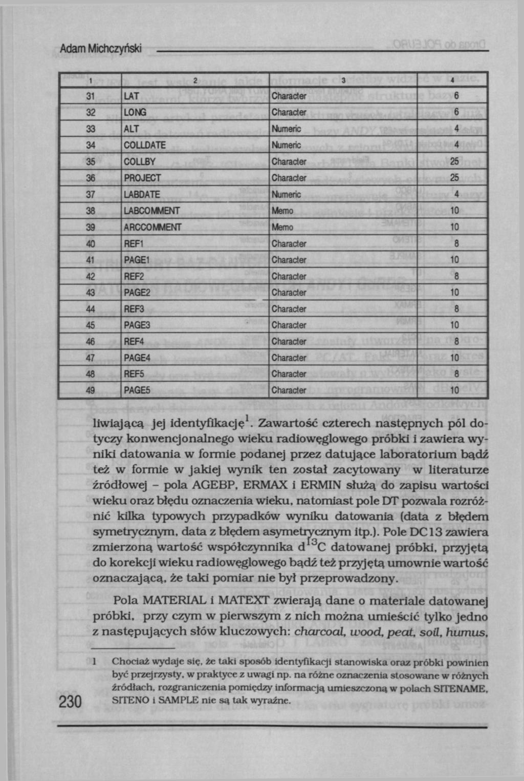 Adam Michczyński 1 2 3 4 31 LAT Character 6 32 LONG Character 6 33 ALT Numeric 4 34 COLLDATE Numeric 4 35 COLLBY Character 25 36 PROJECT Character 25 37 LABDATE Numeric 4 38 LABCOMMENT Memo 10 39