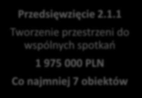 szczegółowy 2.