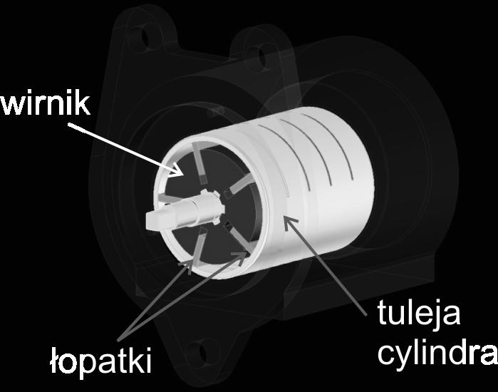 Rys.3. Model przestrzenny silnika pneumatycznego z elementami wytypowanymi do bada [3] Rys.4.