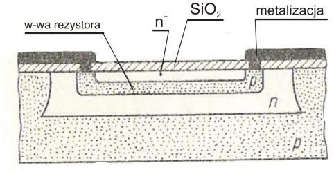 Wyraźnie widoczny obrys rezystorów to granica obszaru dyfuzji domieszek utworzona podczas wykonywania bazy tranzystorów n-p-n. a) b) c) Rys.11.