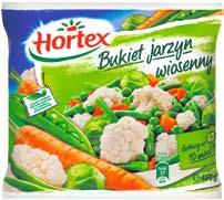 oferta ważna od 17 października