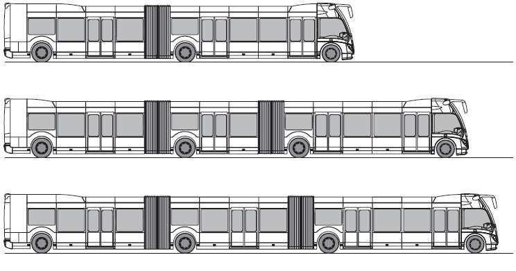 PROJEKT PHILEAS Zakres projektu: pojazd - autobus, system prowadzenia pojazdu (magnetyczny), priorytety - wydzielone jezdnie i