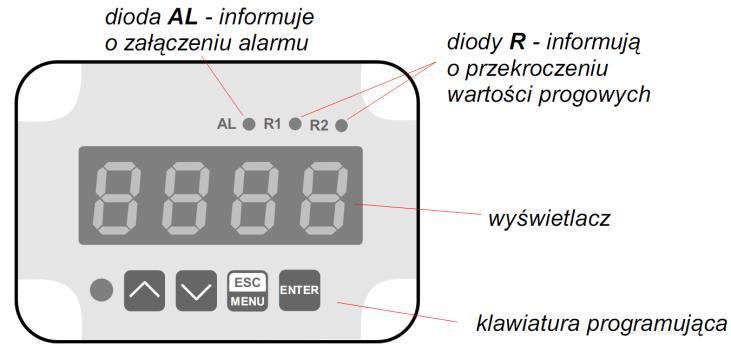 4. OPIS PŁYTY CZOŁOWEJ Oznaczena funkcje klawszy: Oznaczene klawsza w treśc nstrukcj: [ESC/MENU] Funkcje: przejśce do menu programowana (przytrzymane przez co najmnej 2 sekundy), opuszczene beżącego