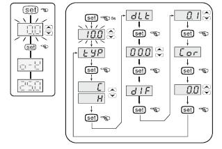 Model FOX-1004 Tryb