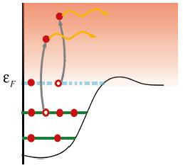 Model powlokowy dla otwartych ukladow kwantowych H [ H] ij = [ H] ji J. Okolowicz et al., Phys. Rep.
