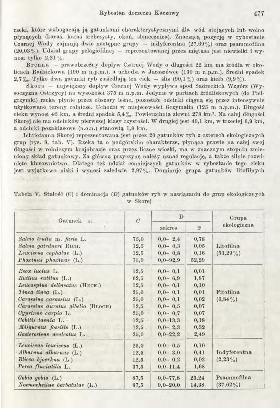 Rybostan dorzecza Kaczawy 4 77 rzeki, które w zbogacają ją gatunkam i charakterystycznym i dla wód stojących lub wolno płynących (karaś, karaś srebrzysty, okoń, słonecznica).