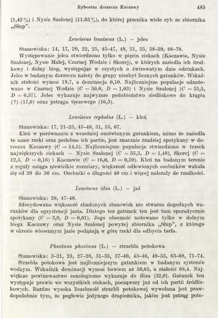 R ybostan dorzecza K aczaw y 485 (1,42%) i Nysie Szalonej (11.03%), do której przenika wiele ryb ze zbiornika Słup. Leuciscus leuciscus (L.