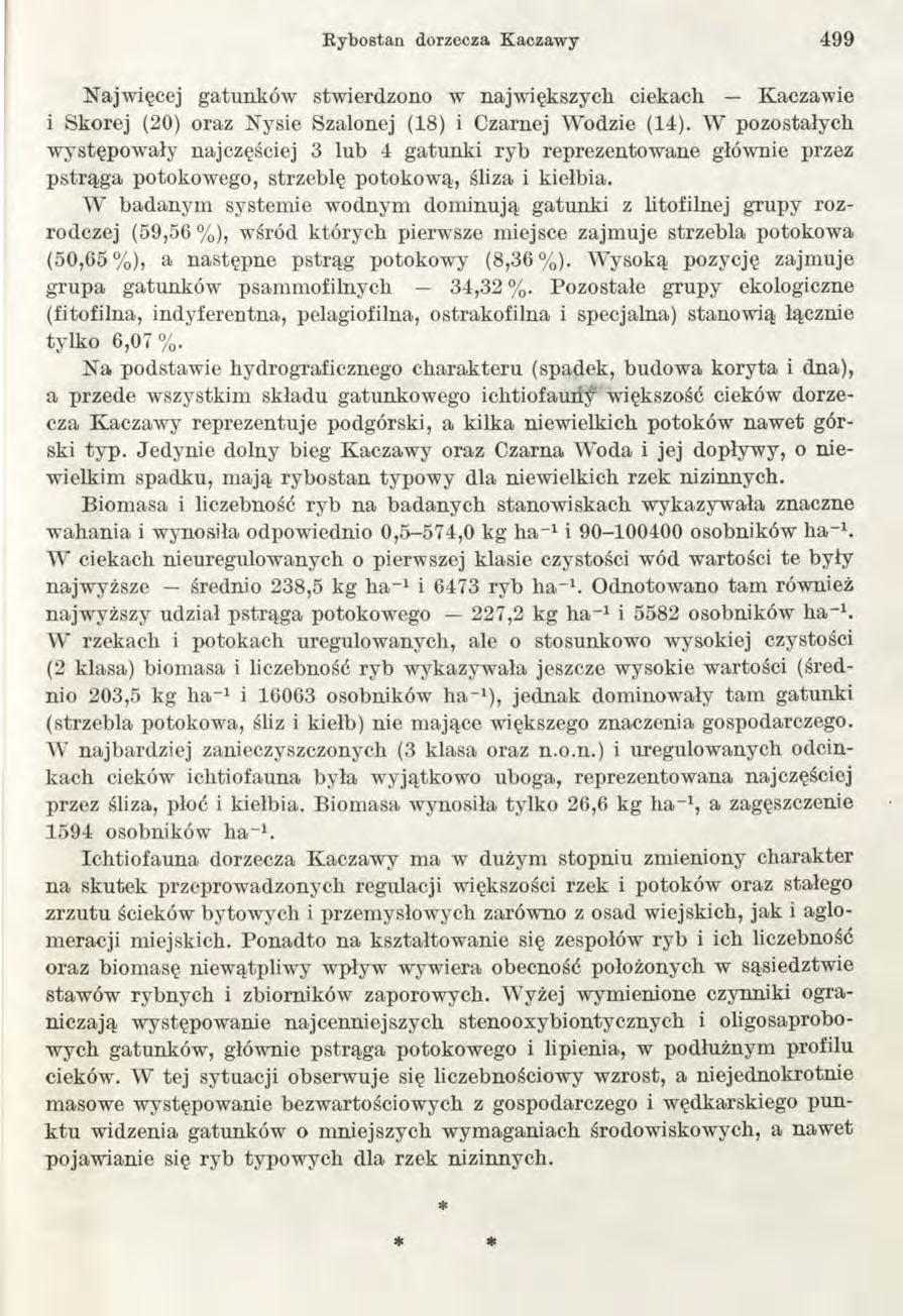 K ybostan dorzecza K aczaw y 49 9 Najwięcej gatunków stwierdzono w największych ciekach Kaczawie i Skorej (20) oraz Nysie Szalonej (18) i Czarnej Wodzie (14).