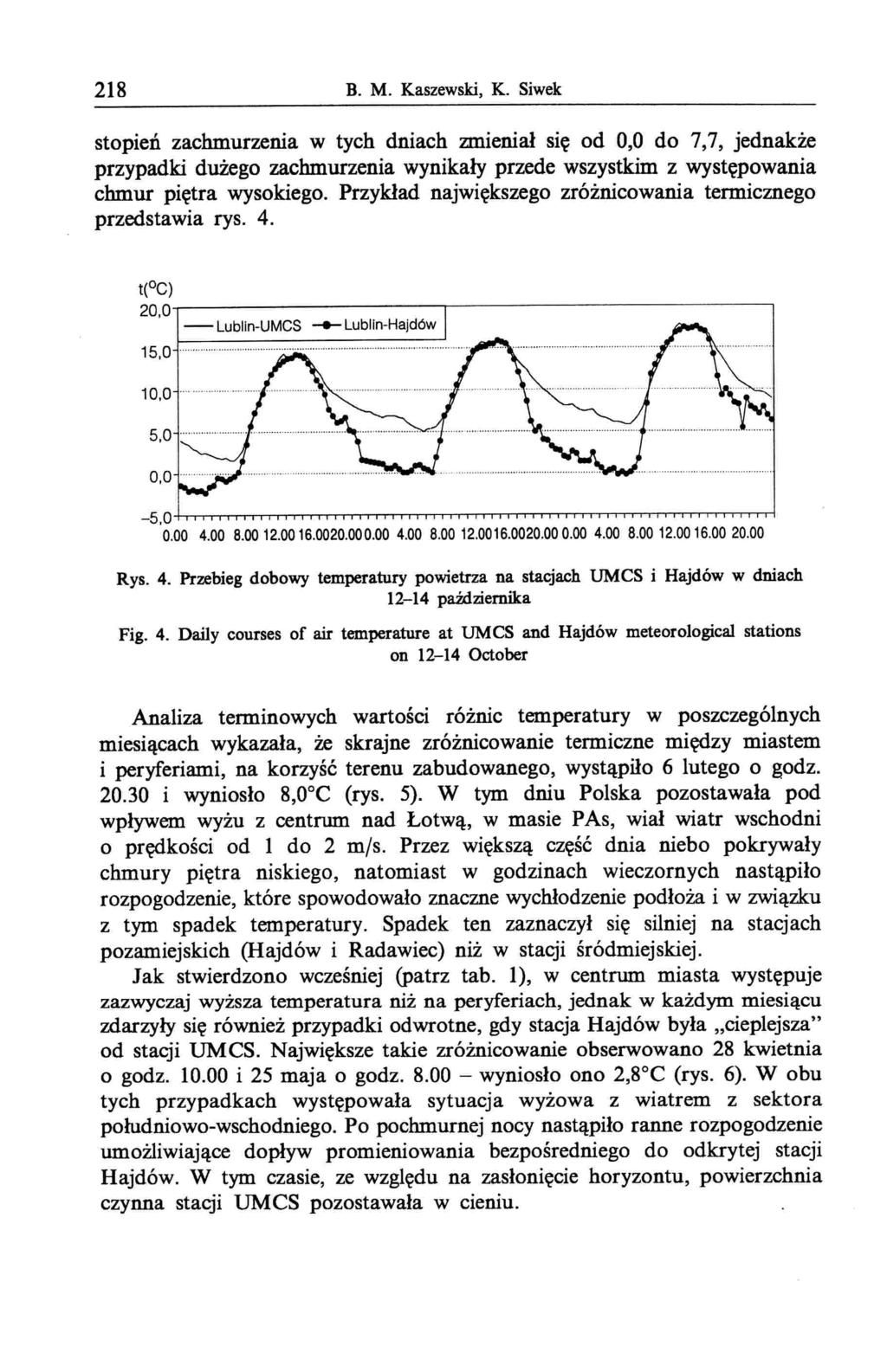 218 B. M. Kaszewski K. Siwek stopień zachmurzenia w tych dniach zmieniał się od 00 do 77 jednakże przypadki dużego zachmurzenia wynikały przede wszystkim z występowania chmur piętra wysokiego.