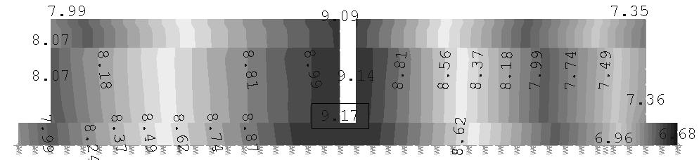Monitoring of displacement abutments of motorway viaduct 549 Table 2. Comparison of deflections the abutment from field measurements and numerical model Tabela 2.