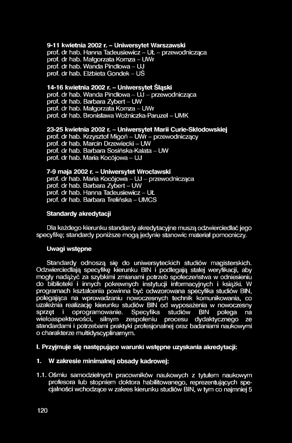 9-11 kwietnia 2002 r. - Uniwersytet Warszawski prof, dr hab. Hanna Tadeusiewicz - UŁ - przewodnicząca prof, dr hab. Małgorzata Komża - UWr prof, dr hab. Wanda Pindlowa - UJ prof, dr hab.