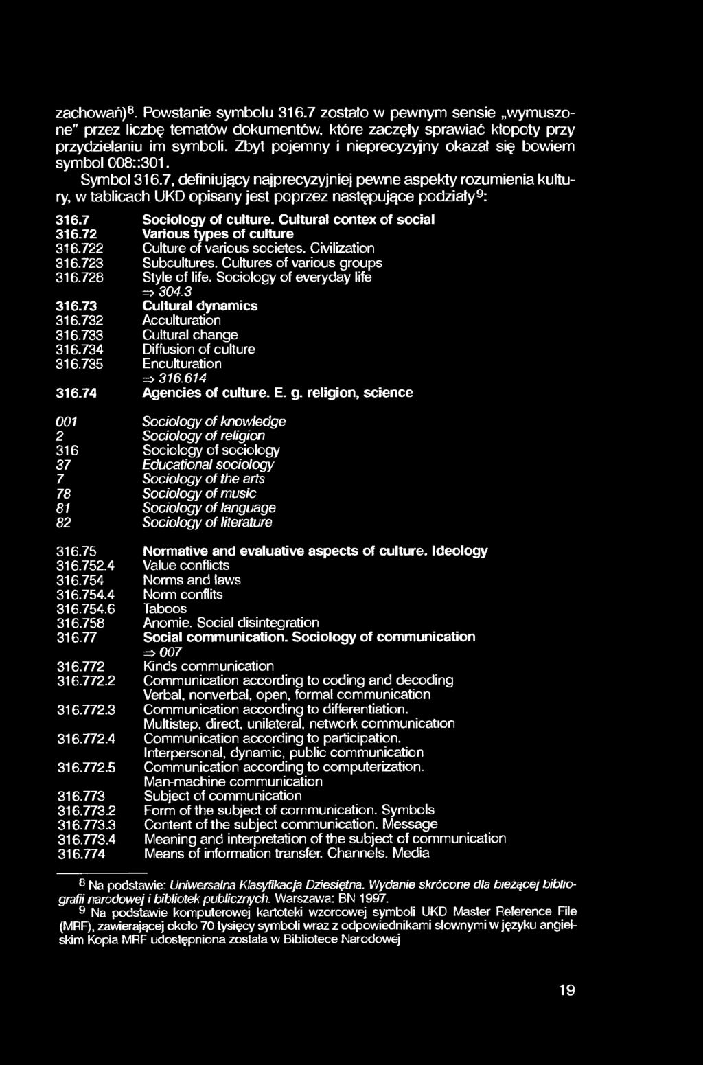 zachowań)8. Powstanie symbolu 316.7 zostało w pewnym sensie wymuszone przez liczbę tematów dokumentów, które zaczęty sprawiać kłopoty przy przydzielaniu im symboli.