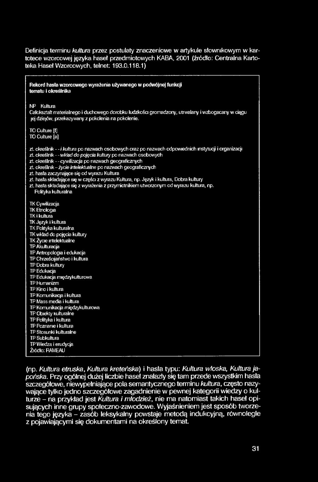 Definicja terminu kultura przez postulaty znaczeniowe w artykule słownikowym w kartotece wzorcowej języka haseł przedmiotowych KABA, 2001 (źródło: Centralna Kartoteka Haseł Wzorcowych, telnet: 193.0.118.