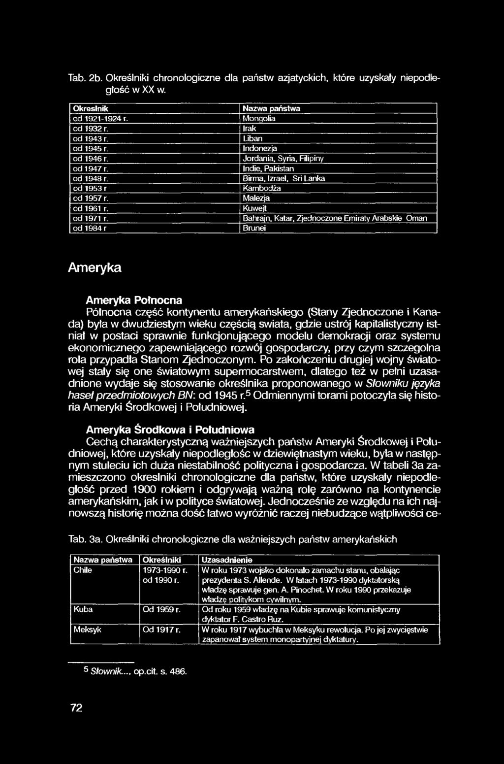 Tab. 2b. Określniki chronologiczne dla państw azjatyckich, które uzyskały niepodległość w XX w. Okreslnik od 1921-1924 r. od 1932 r. od 1943 r. od 1945 r. od 1946 r. od 1947 r. od 1948 r.