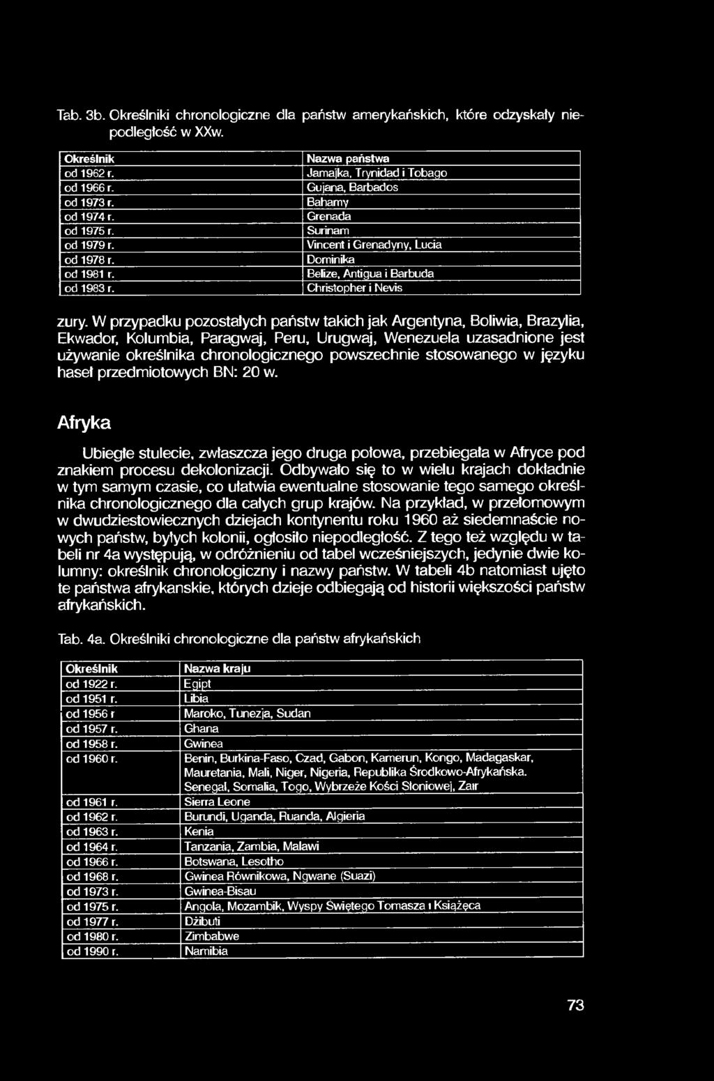 Tab. 3b. Określniki chronologiczne dla państw amerykańskich, które odzyskały niepodległość w XXw. Określnik od 1962 r. od 1966 r. od 1973 r. od 1974 r. od 1975 r. od 1979 r. od 1978 r. od 1981 r.