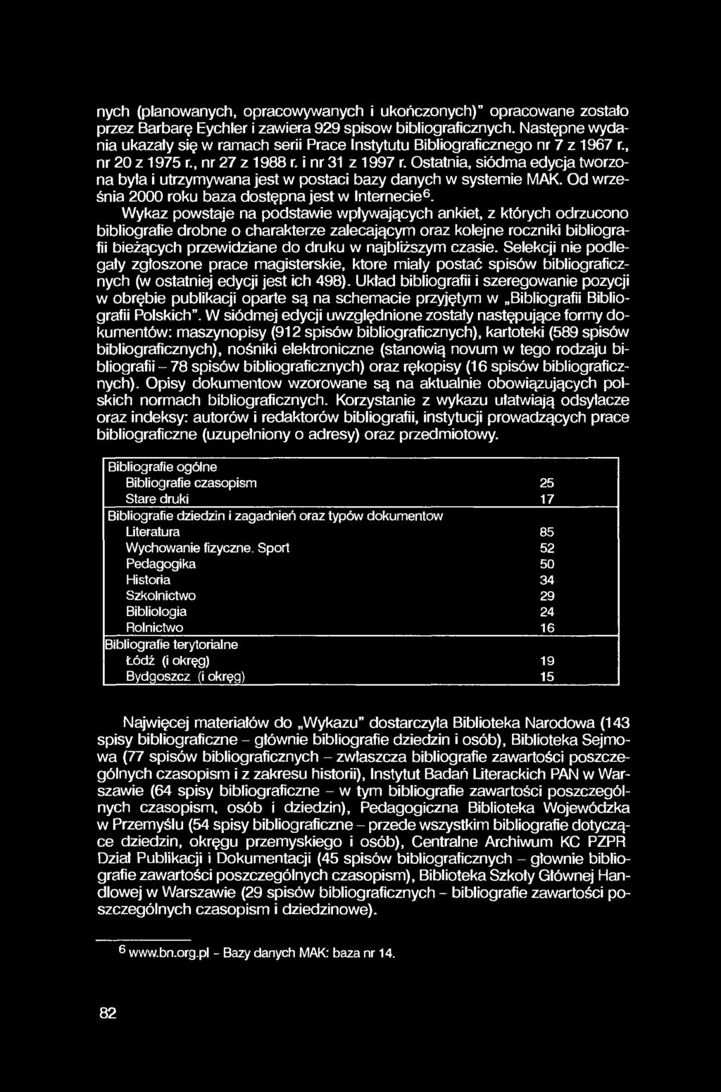 nych (planowanych, opracowywanych i ukończonych) opracowane zostało przez Barbarę Eychler i zawiera 929 spisów bibliograficznych.