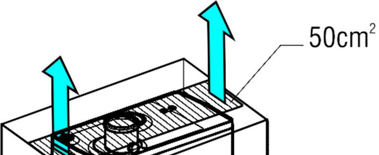 4.2 Místo instalace Kotel může být instalován v místnosti nebo prostoru se sáním spalovacího vzduchu z místnosti (B23) nebo mimo ni, tj. v systému (C) "uzavřená" spalovací komora.