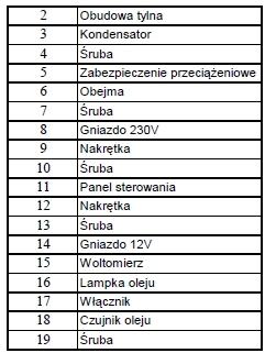 Rysunek l 15.