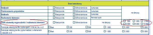 Wskazane jest, aby dla wszystkich przedmiotów ubezpieczenia w części polisy Obiekt mieszkalny wybierać ten sam rodzaj wartości. Ułatwi to ewentualną likwidację szkód.