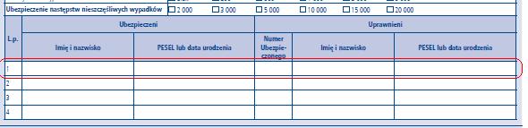 Ubezpieczenie następstw nieszczęśliwych wypadków W ubezpieczeniu NNW jednemu Ubezpieczonemu wpisanemu w jednym wierszu po lewej stronie, odpowiada jeden Uprawniony, wpisany w tym samym