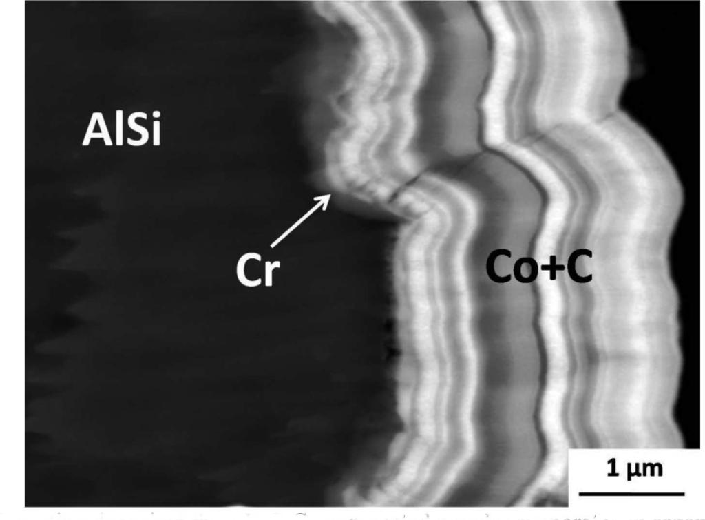 1c consisting from spherical black particles. The performed analysis indicates that the coating is generally build from the mixture of Co and C particles (Fig. 3).