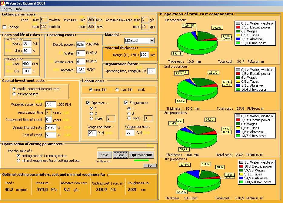 Rys. 2. Ekran główny programu optymalizacyjnego WaterJet Optimal.