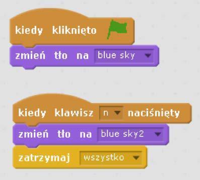 Możemy to zrobić dodając nowe tło do sceny, a następnie nanosząc na nim napis: Niezbędne jest napisanie skryptu, porządkującego pojawianie