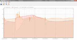 Zastosowane protokoły komunikacyjne Modbus i net pozwalają na łatwe podłączenie urządzenia do Systemu Zarządzania udynkiem (MS).