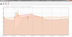 Zastosowane protokoły komunikacyjne Modbus i net pozwalają na łatwe podłączenie urządzenia do Systemu Zarządzania udynkiem (MS).