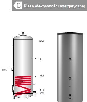 z 1 wężownicą o pojęmności od 200 do 500 l, 10 bar, RAL 9006 Zasobnik stojący ze stali S235JR z wielkopowierzchniowym, gładkorurowym wymiennikiem ciepła Wewnętrzne emaliowanie według normy DIN 4753