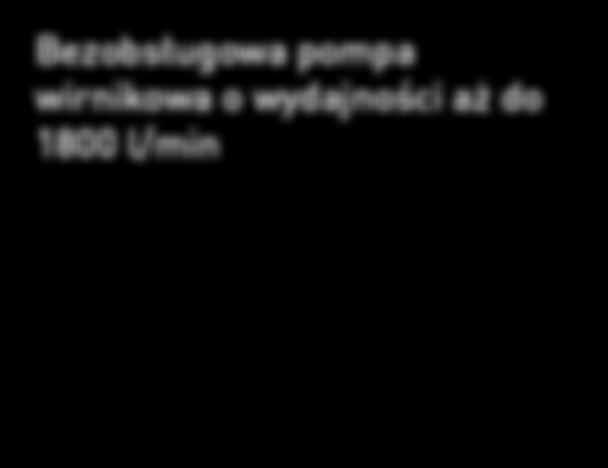 Najwyższej klasy technika płuczkowa stanowi ważny element efektywnego wykonania otworów.