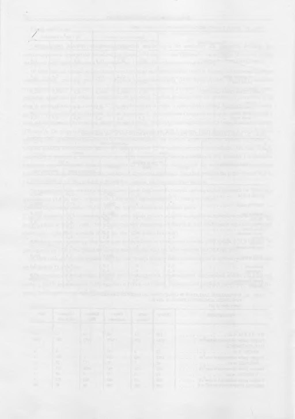 34 Ochrona środowiska - Powietrze atmosferyczne TAEL. 22. ZANIECZYSZCZENIA I OCHRONA POWIETRZA WEDŁUG MIAST I GMIN W 1994 R.