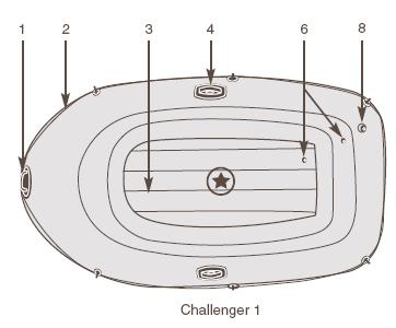 Opis Seria Challenger Seria Seahawk - wskazane