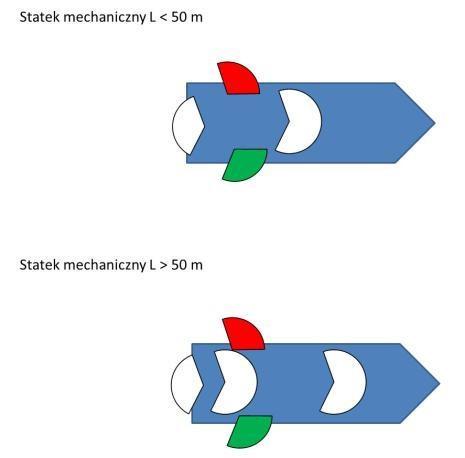 ZAWISZOWE VADEMECEUM namiarze (w stopniach lub systemie godzinowym) przekazuje oficerowi wachtowemu osobiście lub w trudnych warunkach przez wyznaczonego w tym celu łącznika.