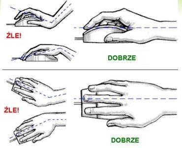 Z tego powodu cała dłoń od kciuka po końce palców powinna leżeć wygodnie na myszy.