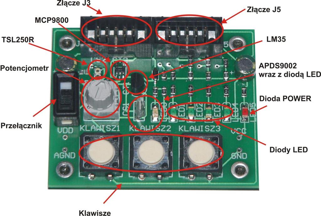 MIKROPROCESOROWE