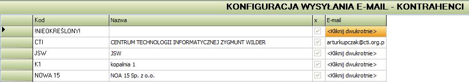 Każdy kontrahent jest opisany podstawowymi informacjami takimi jak kod, nazwa oraz e-mail. Kolumna x służy do zaznaczenia kontrahenta, dla którego będą wysyłane wiadomości z dokumentami.