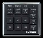 Układ Selective Rotation Wersja ze śrubą lewoskrętną Wersja ze śrubą prawoskrętną W silnikach zaburtowych Suzuki można wybrać kierunek obrotów śruby napędowej, co