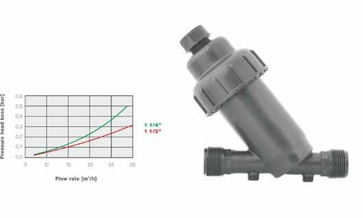 zewnętrzny 1 FILTR 6/4" SIATKOWY 120 MESH Rodzaj wkładu: stal nierdzewna (220 cm 2 ) Maksymalne ciśnienie robocze: