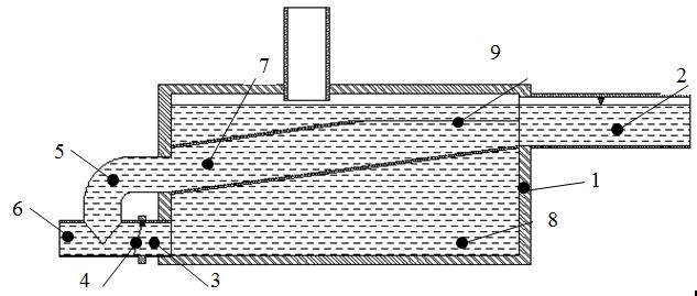 Analiza hydrauliczna funkcjonowania zbiornika retencyjnego 365 Rys. 6. Faza III funkcjonowania zbiornika Fig. 6. Phase III of functioning of underground tank Warunki brzegowe w zakresie napełnienia: h 0.