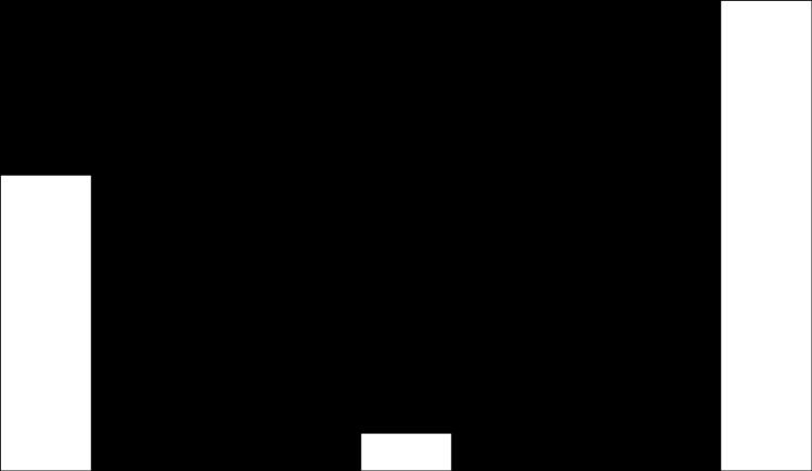 Rysunek 24.
