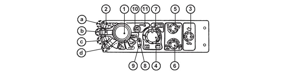 Funkcje elementów sterowania ELEKTROHYDRAULICZNY UKŁAD STEROWANIA F_02_162 1.