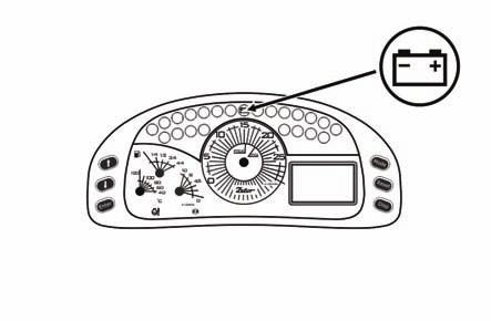 INSTALACJA ELEKTRYCZNA Alternator Kontrolę doładowywania akumulatora zapewnia czerwona lampka kontrolna na zespolonym przyrządzie tablicy rozdzielczej.