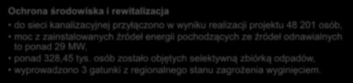 Ochrona środowiska i rewitalizacja do sieci kanalizacyjnej przyłączono w wyniku realizacji projektu 48 201 osób, moc z