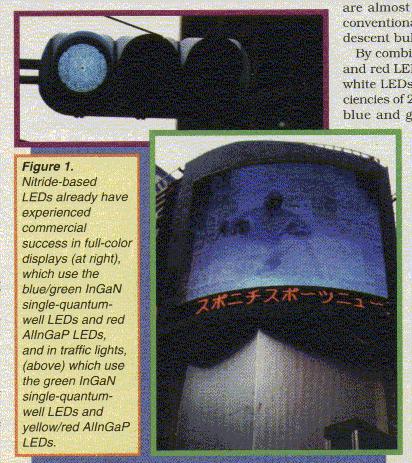 Niebieskie diody: początki Laser Focus World, 1996